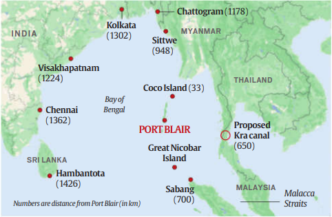 Map showing distance between Coco Islands and Portblair