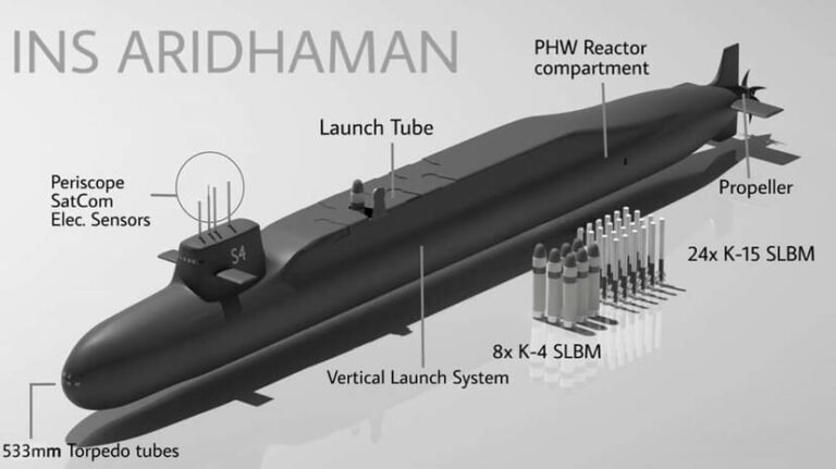 INS Aridaman S-4 nuclear submarine India secret launch