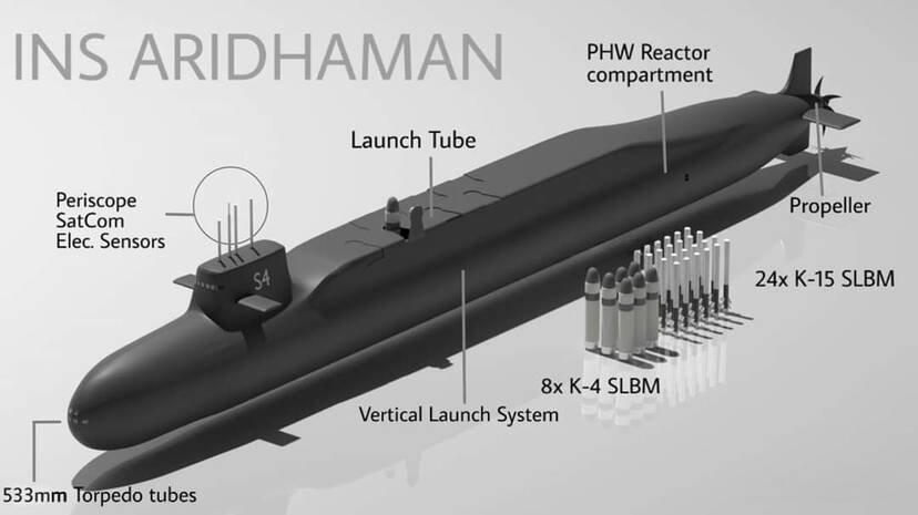 INS Aridaman S-4 nuclear submarine India secret launch