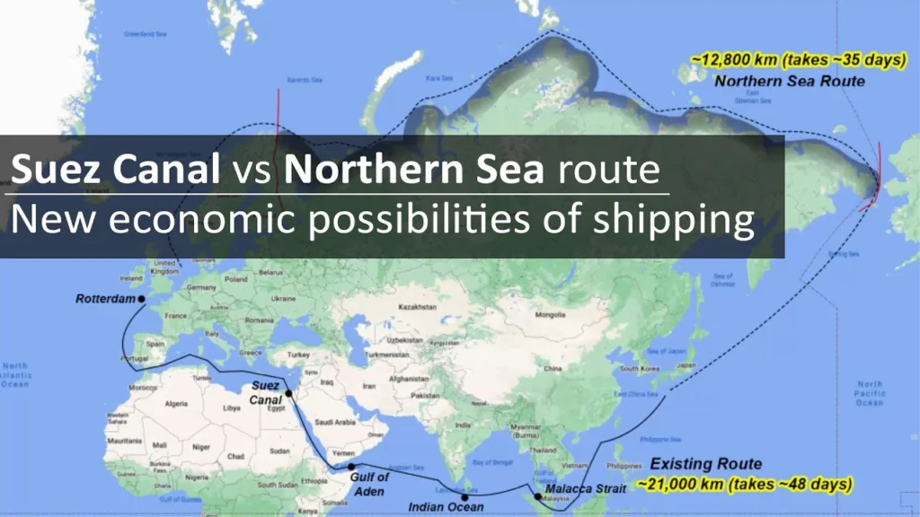 RELOS Agreement India Arctic map comparison vs Suez Canal