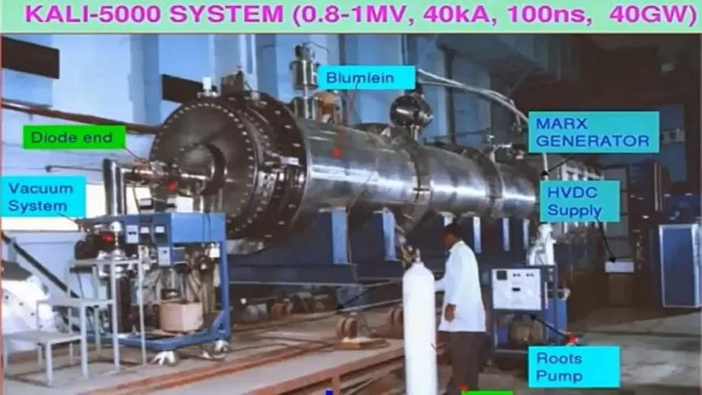 DRDO KALI Directed Energy Weapon India Space Defense 2026