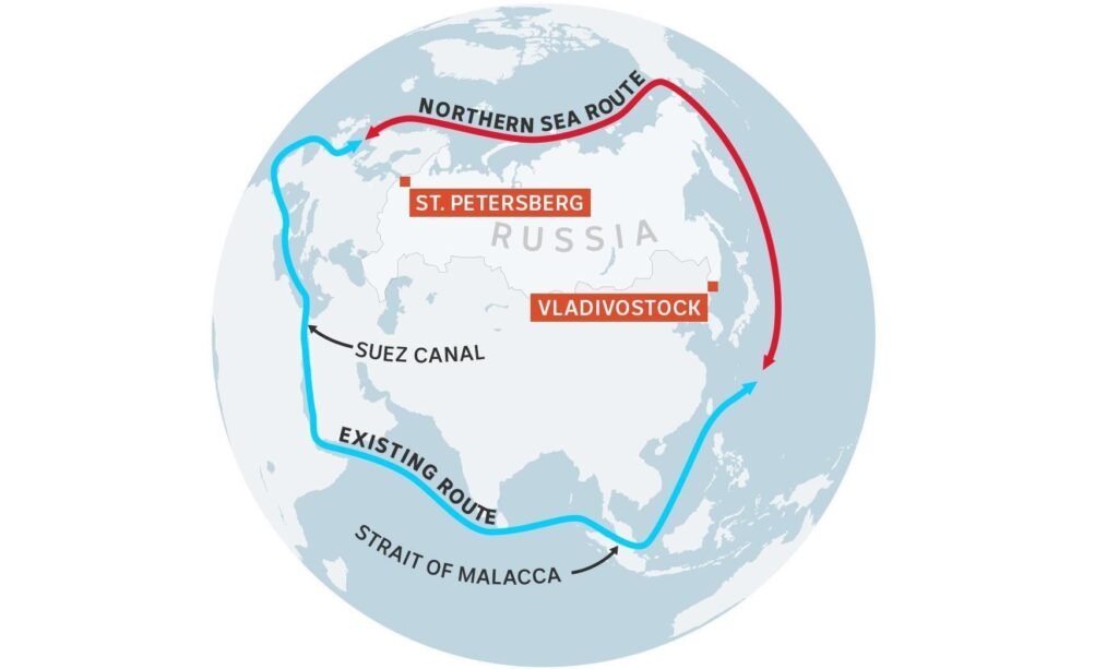INSTC and Northern Sea Route Global Transport Axis 2026