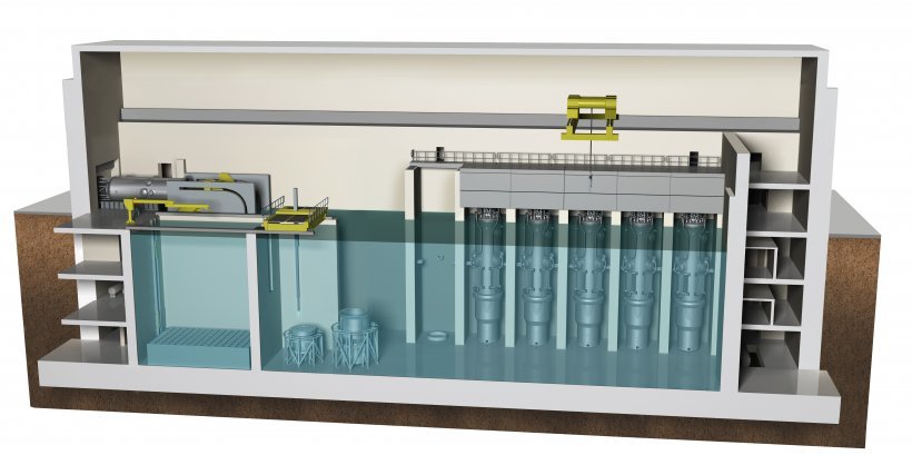 Small Modular Reactor SMR India 2026 technology