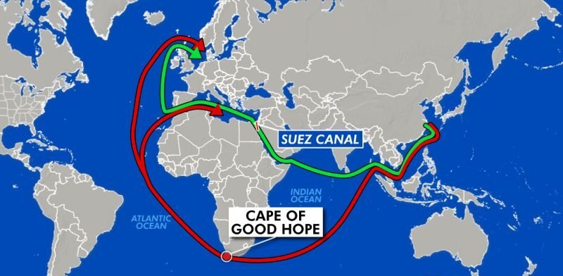 Global Trade Route Shifts 2026 Cape of Good Hope.